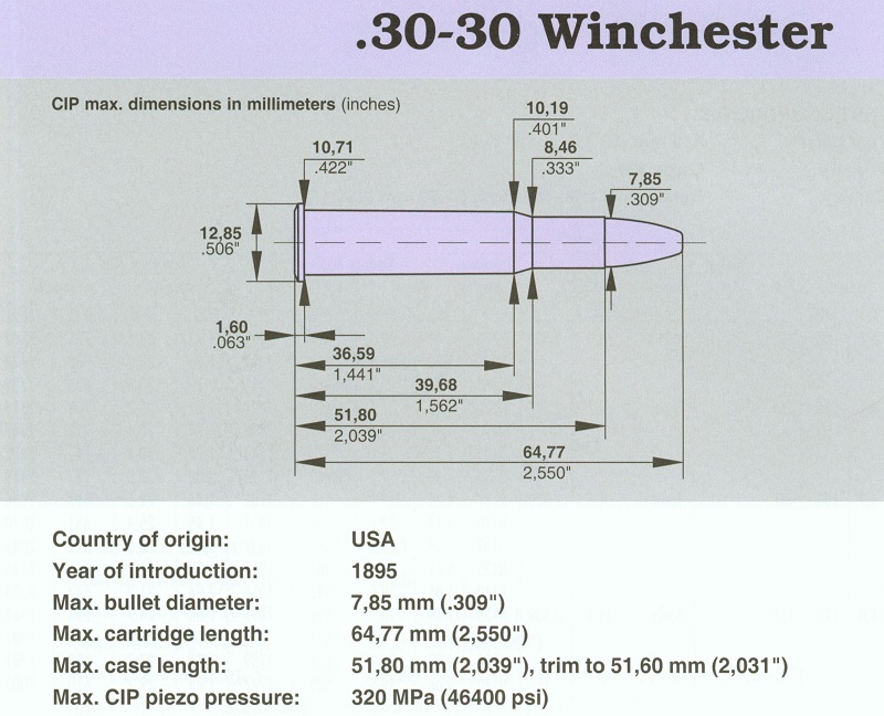 30-30 Winchester